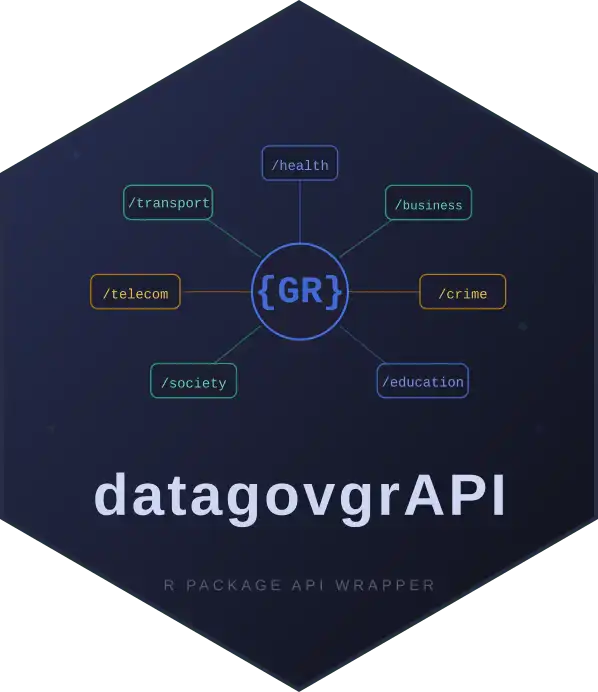 datagovgrAPI logo
