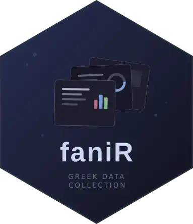 faniR logo